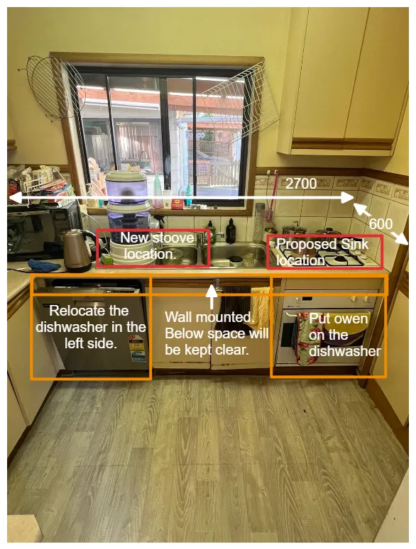 Modified Kitchen